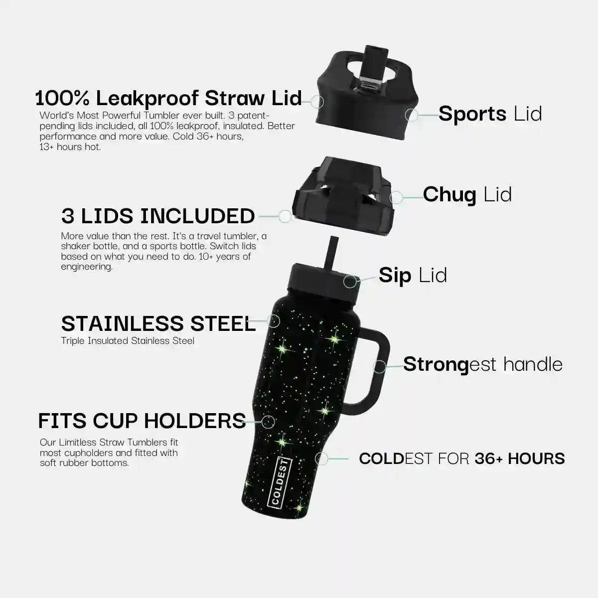 COLDEST 46oz Limitless Ultra v8